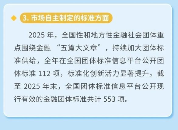金融标准一图读懂-55